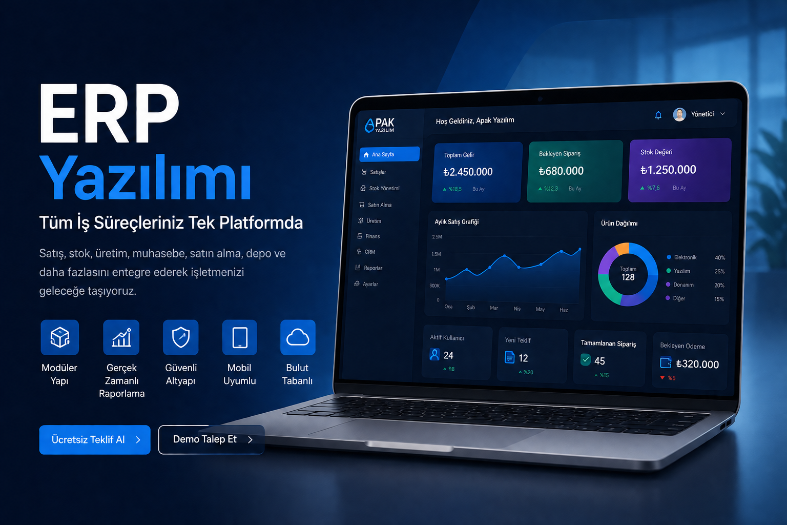 ERP Yazılımı